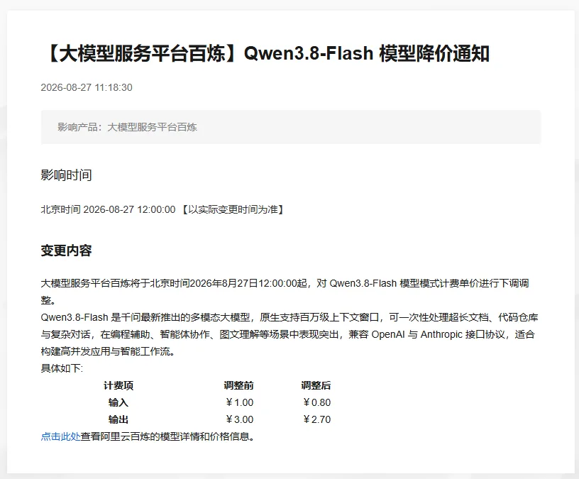 【阿里云：下调Qwen3.8-Flash模型模式计费单价】财联社8月27日电，阿里云发布通知，大模型服务平台百炼2026年8月27日12:00:00起，对Qwen3.8-Flash模型模式计费单价进行下调调整。具体如下：输入价格调整前1元，调整后0.8元；输出价格调整前3元，调整后2.7元。