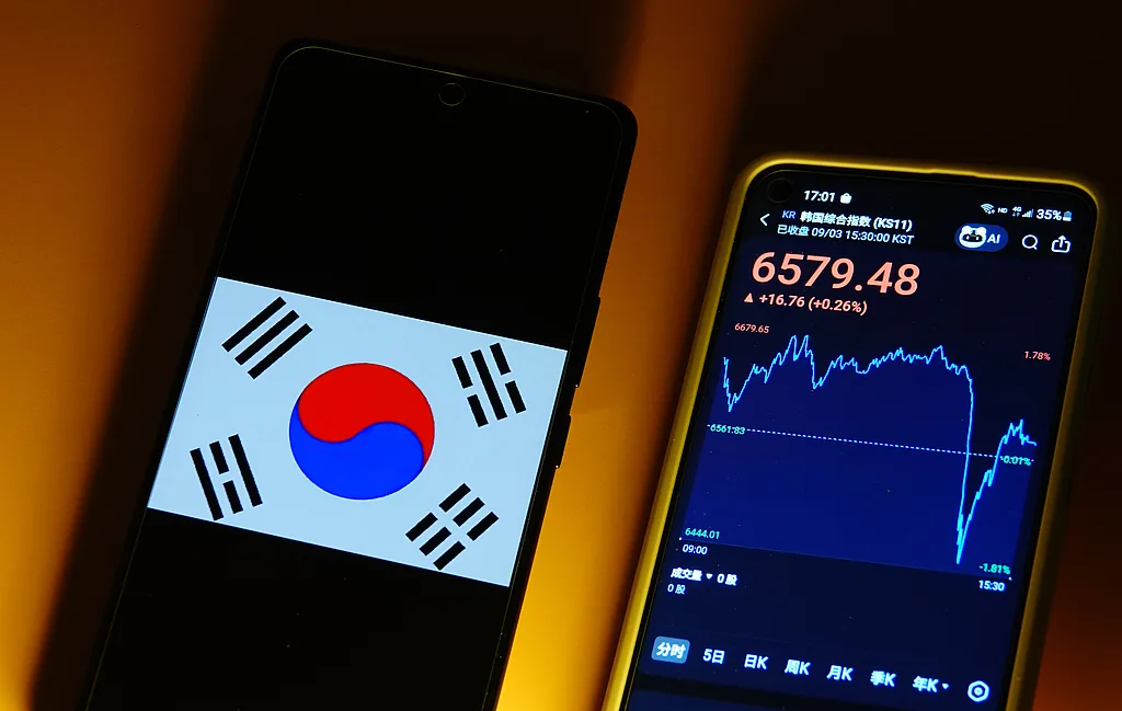 韩股一个月蒸发2000亿美元！已较六月高点已下跌超25%