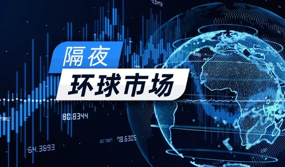 OpenAI称其模型可能干扰政府及高校网站 | 环球市场